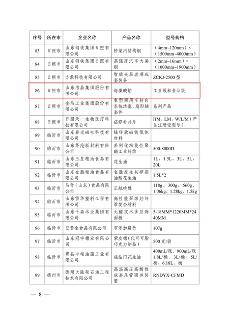 山东mk体育集团海藻酸钠产品入选2023年“山东制造·齐鲁精品”名单